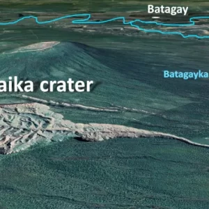 Batagaika Crater