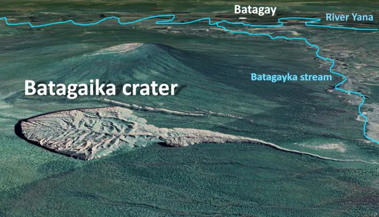 Batagaika Crater